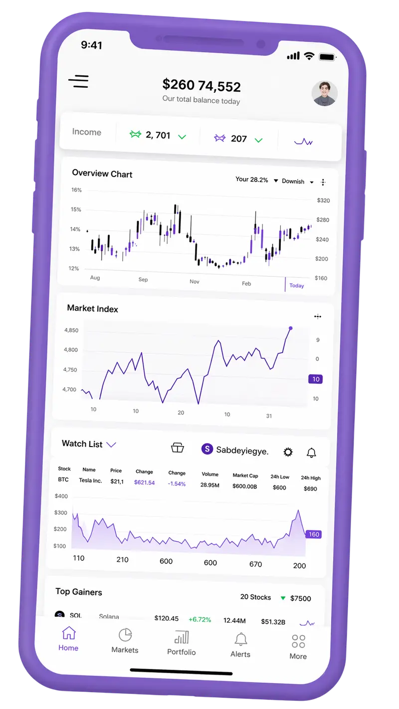 Rentaurel — plateforme de trading sur mobile